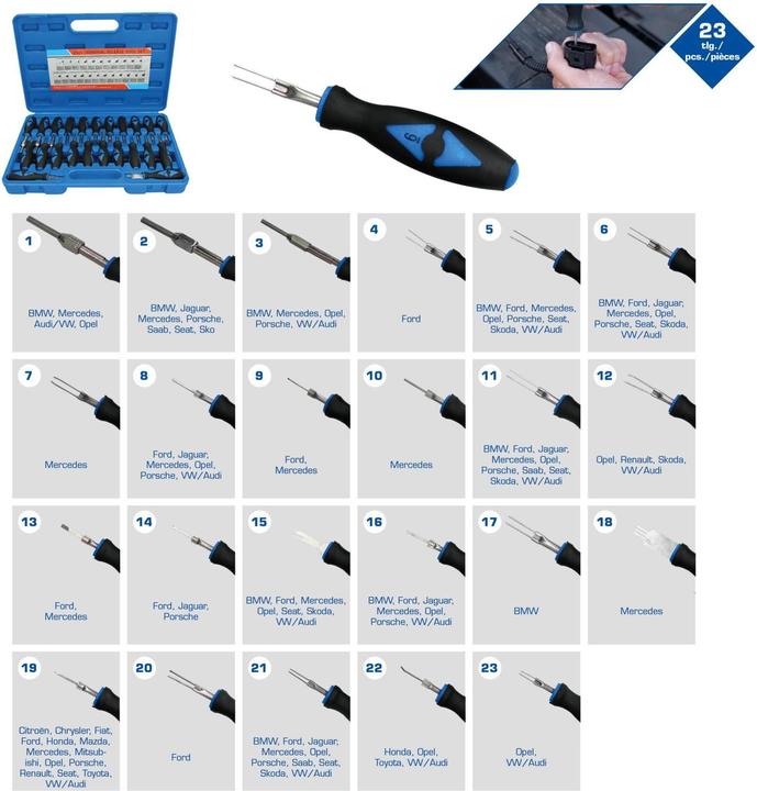 Produktbild Brilliant Tools Stecker-Entriegelungswerkzeug-Satz