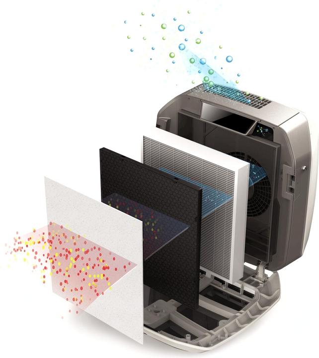 Produktbild Fellowes AeraMax Professional III 9450101 Luftreiniger (55 m²)