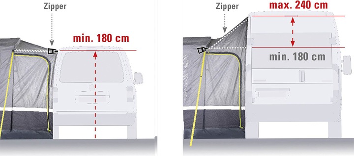Actual product image High Peak Tramp 2.0 (Dome tent, 17.80 kg, 2 persons)