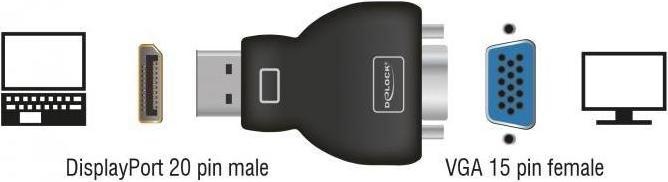 Image du produit Delock DP à (VGA, 6.12 cm)