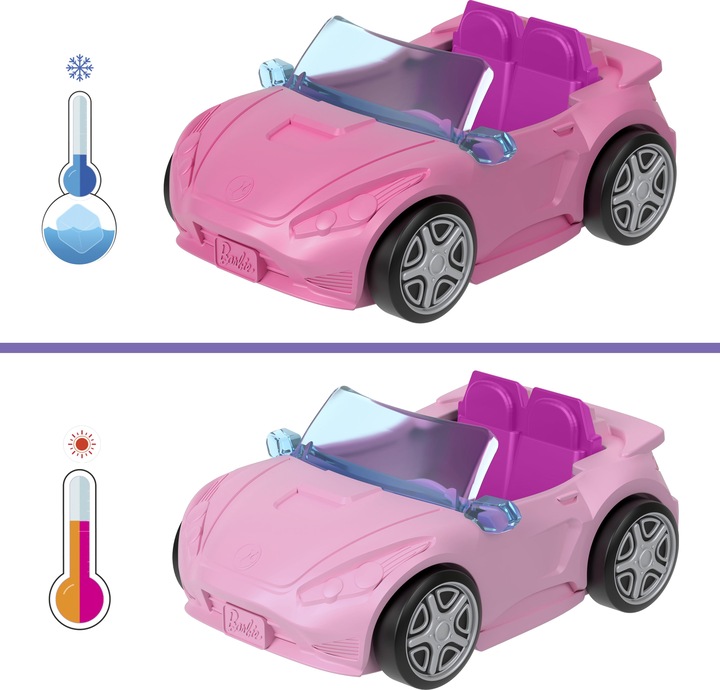 Produktbild Barbie Mini BarbieLand Puppe und Cabrio