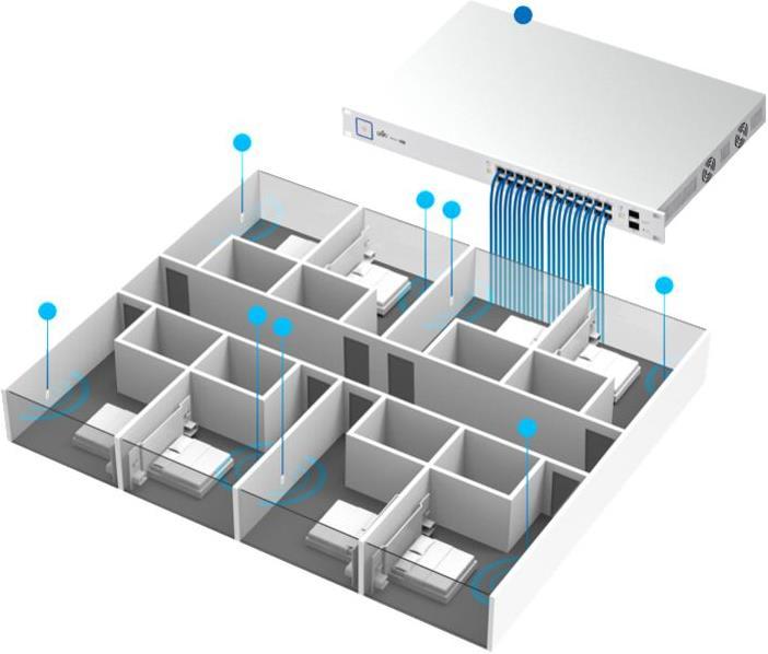 Immagine prodotto Ubiquiti UniFi UAP-AC-IW-PRO: Inwall AP (1300 Mbit/s)