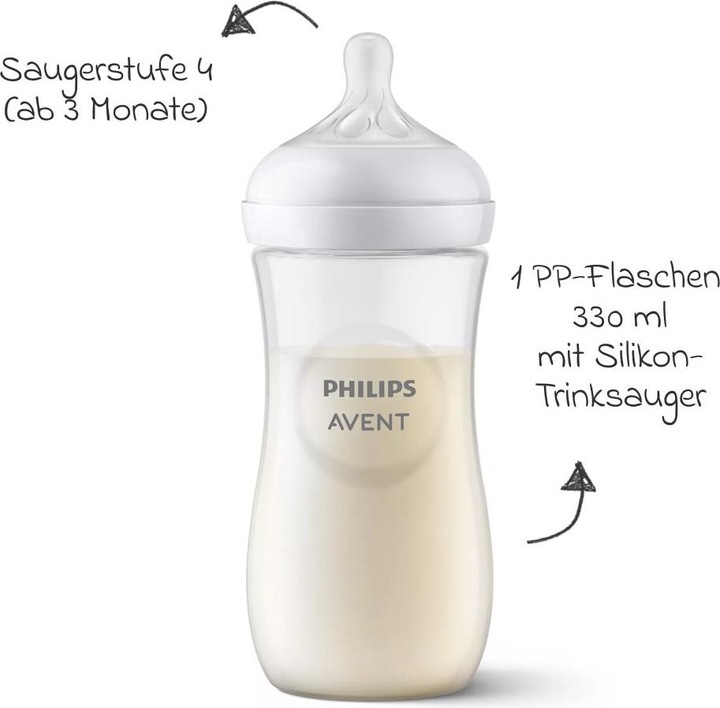 Immagine prodotto Philips Avent Set iniziale per neonati (330 ml)