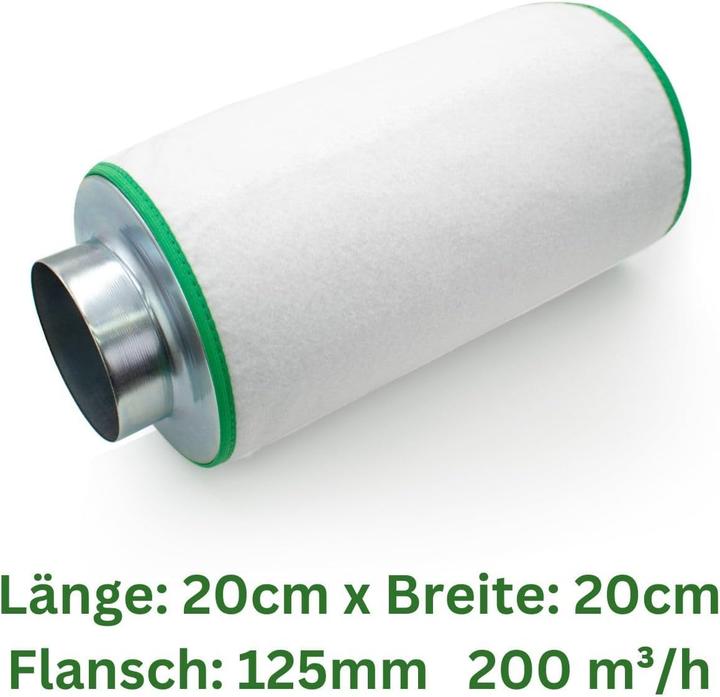 Produktbild Labt Aktivkohle-Luftfilter
