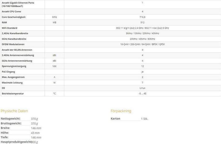 Nährwerte und Zutaten Televes WAVEDATAP Wireless Access Point (1730 Mbit/s)