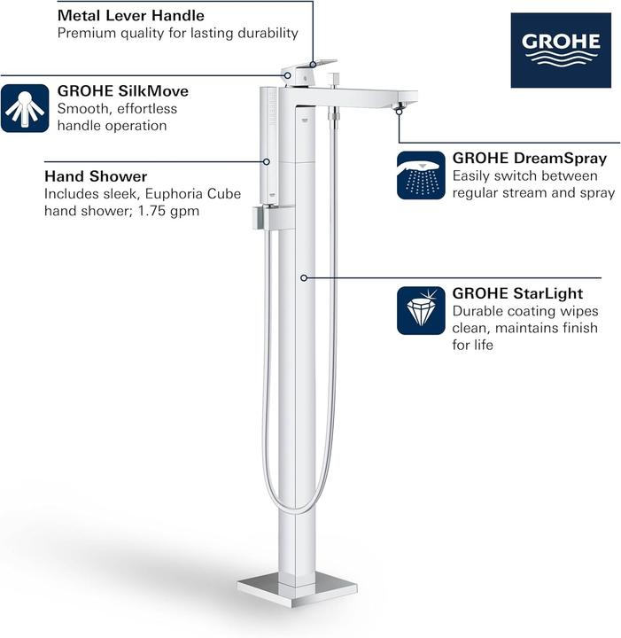 Produktbild Grohe Einhand-Wannenbatterie EUROCUBE 1/2" Bd-Mont chr
