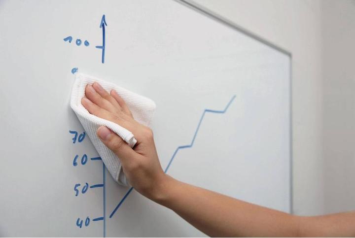 Actual product image Durable Whiteboard cleaning kit (1 x)