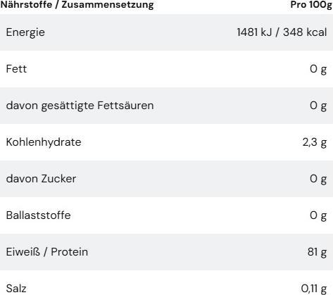 Valeurs nutritives et ingrédients More Nutrition More Clear (Pêche, Fruit de la passion, 1 x, 600 g)