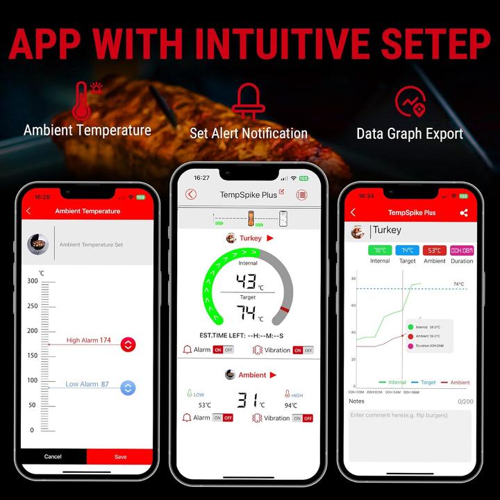 Produktbild ThermoPro Kabelloses Fleischthermometer TempSpike Plus mit Bluetooth-App