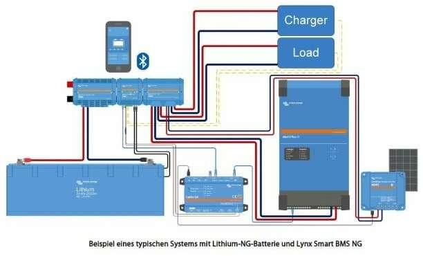 Image du produit Victron Energy Batterie LiFePO4 (25.60 V, 300 Ah)