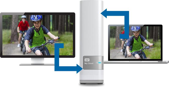 Image du produit WD My Cloud