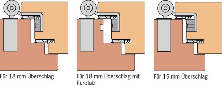 Immagine prodotto Anuba Cerniere porta anteriore Duplex 321-3D