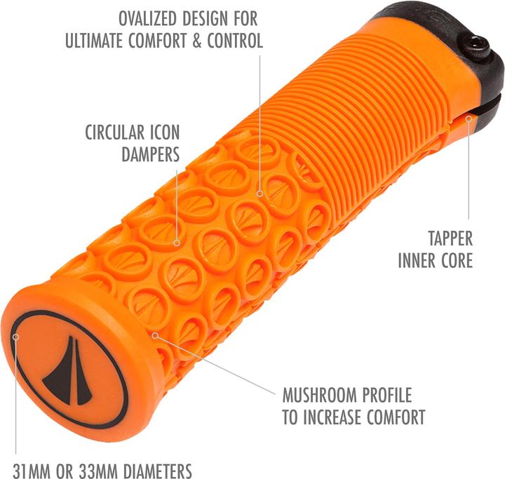 Produktbild Sdg Thrice 31 Lock-On