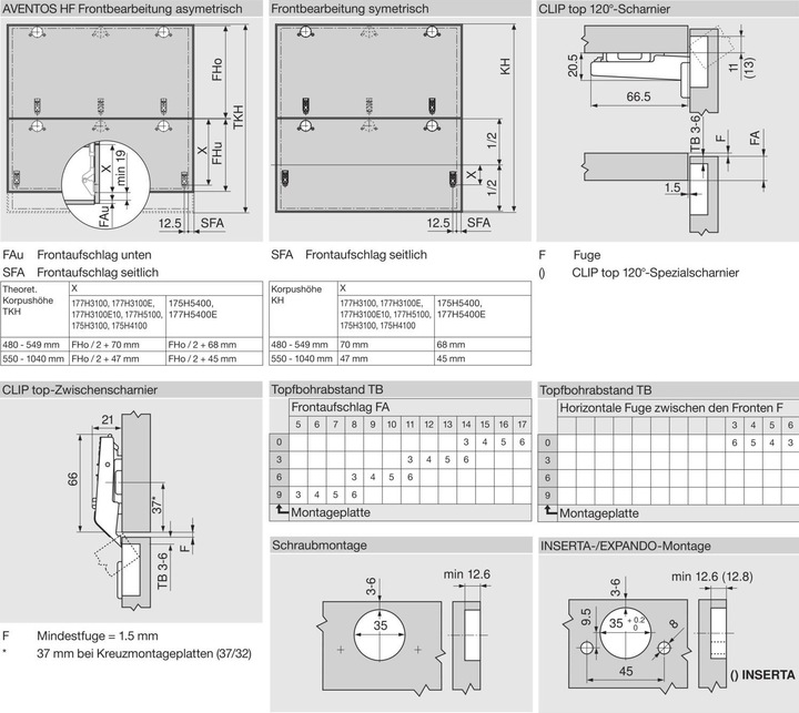 Produktbild Blum CLIP top 120° Eck-Scharnier für Hochfaltklappe AVENTOS HF /