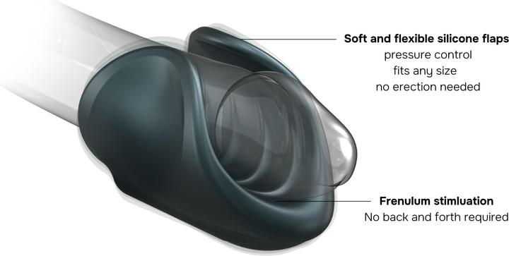 Produktbild Man.Wand Starter Masturbator