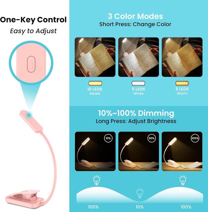 Actual product image Garite LED reading lamp (11.50 cm, 60 lm)