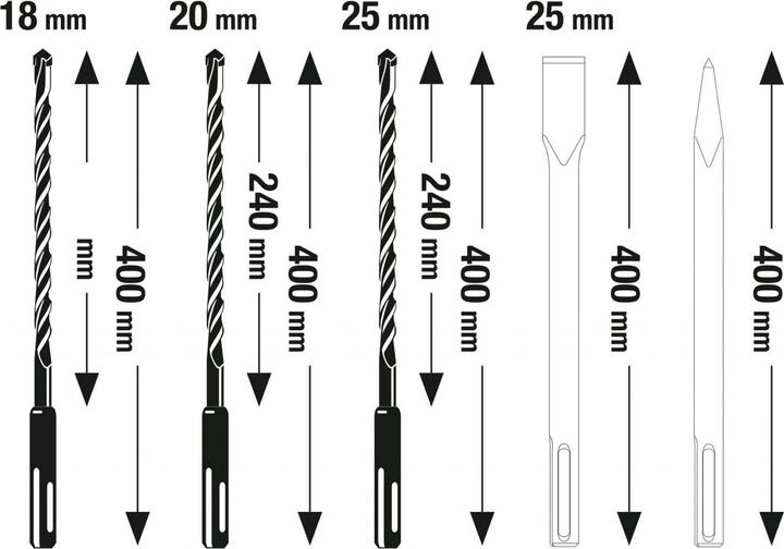 Actual product image Einhell Einh 5 SDS-Max drill bit set 49194005