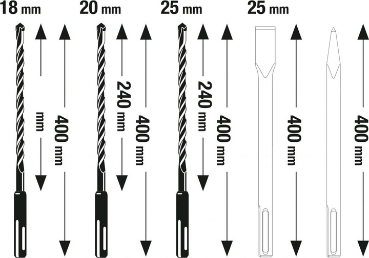 Produktbild Einhell Einh 5 SDS-Max Bohr-Meissel-Set 49194005