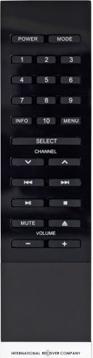 Actual product image IRC Ikr1360 (FM, DAB+, Bluetooth)