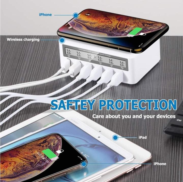 Immagine prodotto PowerGuard Power Delivery Charger (100 W)