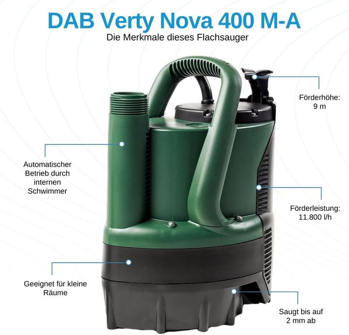 Actual product image DAB Verty Nova 400