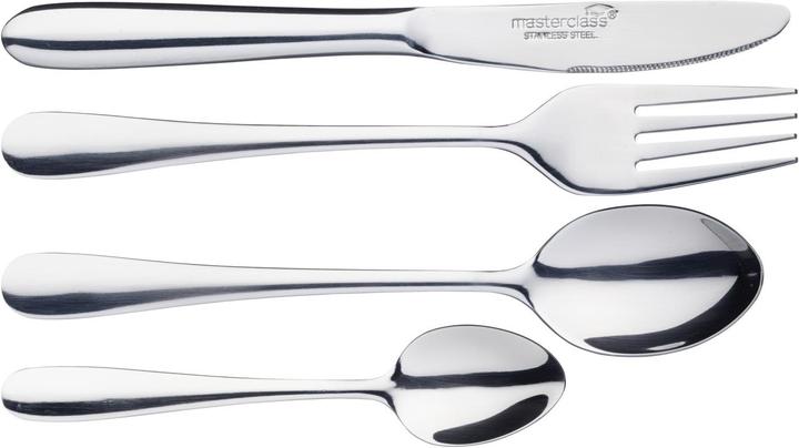 Actual product image Kitchen Craft Children's cutlery set