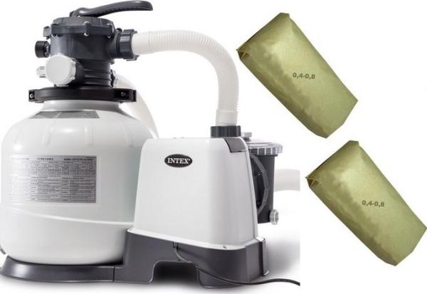 Produktbild Intex Sandfilteranlage