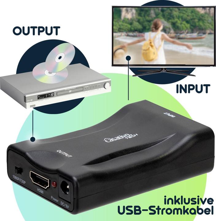 Image du produit Casativo Péritel vers HDMI Convertisseur / Adaptateur, 720p / 1080p câble péritel inclus