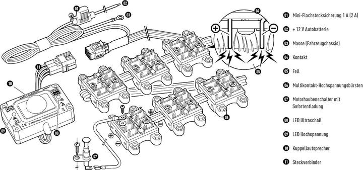 Produktbild K&K M4700B