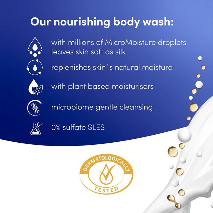 Actual product image Dove Nourishing Shower Gel Deeply Nourishing - A Moisturizing Body Wash For Soft Skin (225 ml)