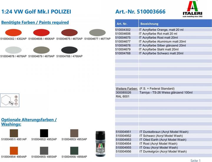 Produktbild 1:24 VW Golf Mk.I POLIZEI