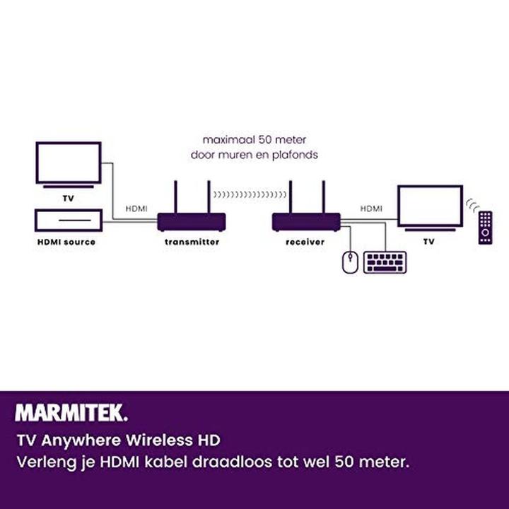 Productafbeelding Marmitek TV Overal Draadloos HD (50 m, HDCP)