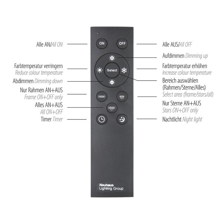 Actual product image Paul Neuhaus Yuki (2840 lm)