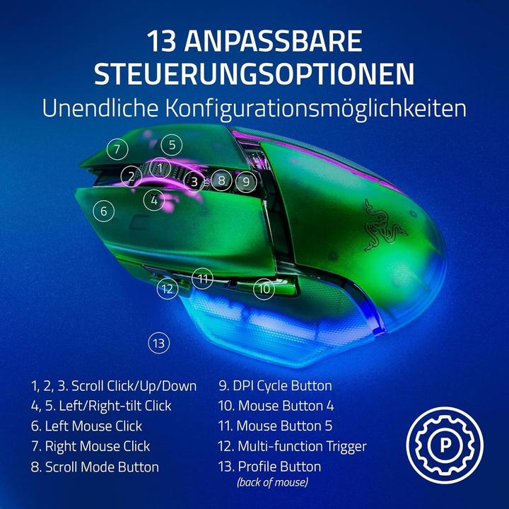 Produktbild Razer Basilisk V3 Pro 35K (Kabelgebunden, Kabellos)