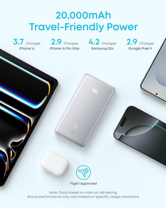 Immagine prodotto Anker Zolo Powerbank (10000 mAh, 22.50 W)