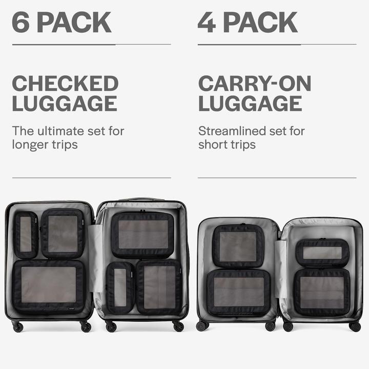 Actual product image Aerotrunk Compression Packing Cubes