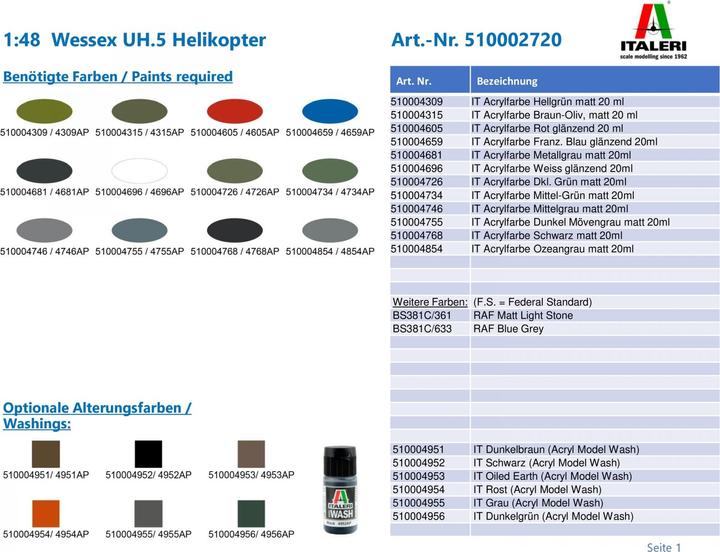 Actual product image Italeri Wessex UH.5 Falklands War Collection