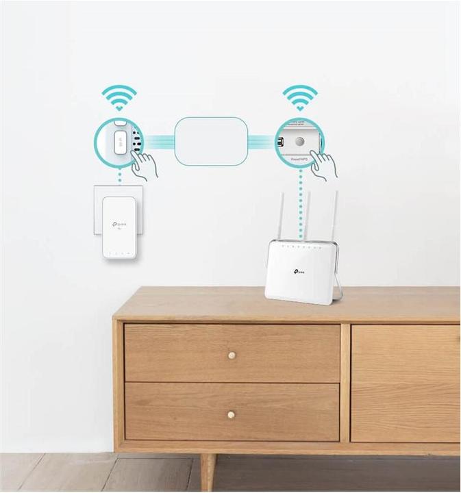 Image du produit TP-Link TL-WPA7517 KIT (1000 Mbit/s)