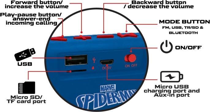 Immagine prodotto Lexibook Altoparlante radio portatile Bluetooth Spider-Man con finitura in tessuto
