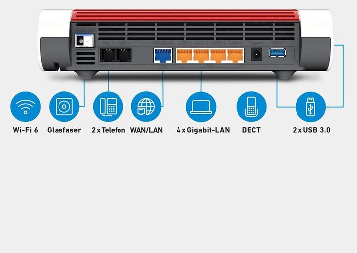 Produktbild FRITZ! Box 5590 Fiber