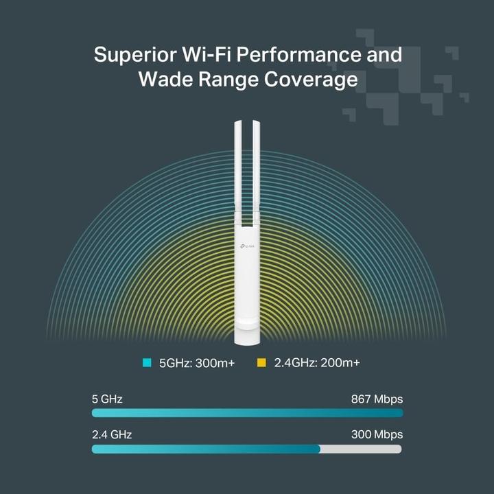 Produktbild TP-Link AP AC1200 Festa F52-Outdoor (867 Mbit/s)