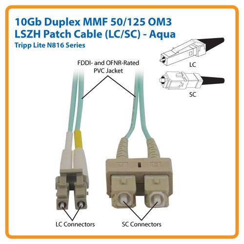 Actual product image Eaton 10Gb Duplex Multimode 50/125 OM3 LSZH Fiber Patch Cable LC/SC - Aqua 1M 3ft. (1 m)