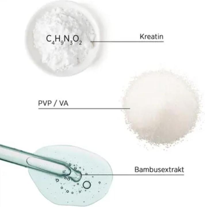 Actual product image System Professional Volumize (400 ml)