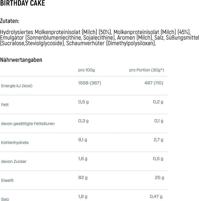 Valeurs nutritives et ingrédients Dymatize ISO 100 Hydrolysé (Birthday Cake, 1 pcs, 932 g)