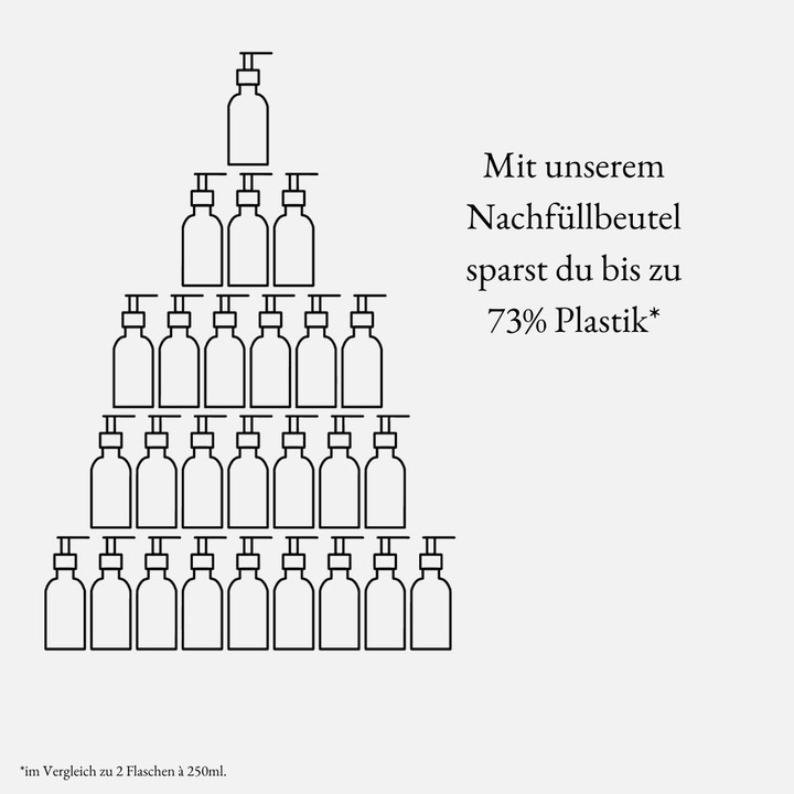 Produktbild we:care2 Nachfüllbeutel Duschgel, Jasmin-Grüner Tee (500 ml)