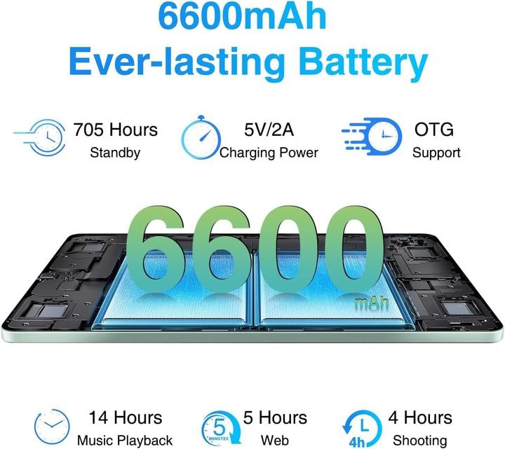 Actual product image Doogee T10S (Tablette 4G - 10.1", 128 Go, 6 Go RAM) Vert (4G, 10.10", 128 GB, Green)