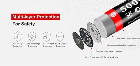 Produktbild Klarus 21700 Akku (1 Stk., 21700, 5000 mAh)