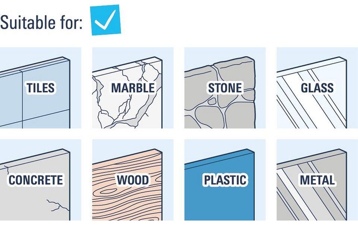 Actual product image Grohe Start QuickFix