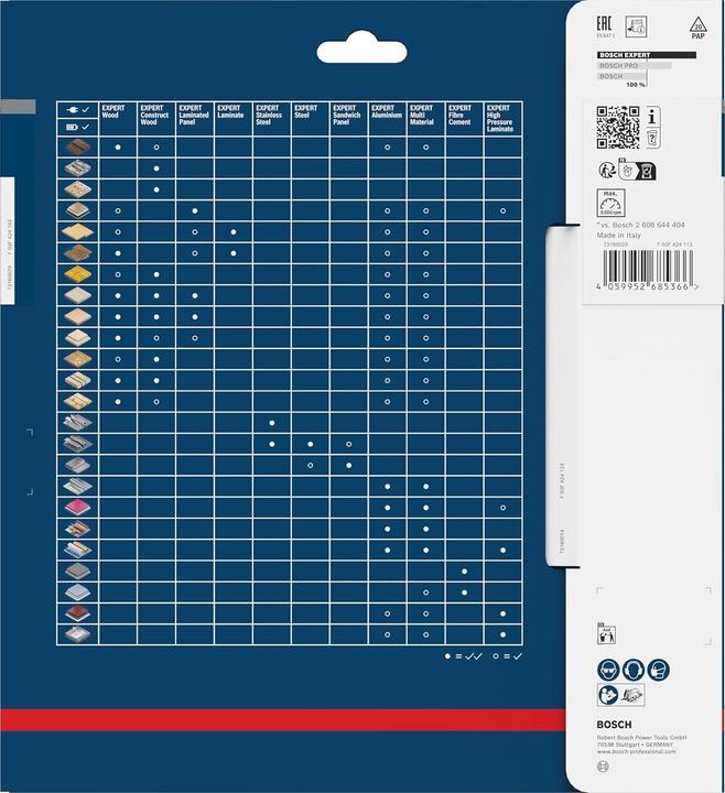 Actual product image Bosch Professional Zubehör Blau Zubehör 2608902208 EXPERT Kreissägeblatt Holz 216 x 2,6/1,6 x 30 mm T60