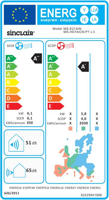 Energie-Label Sinclair Klimainstallation Paket Nr. 4 (120 m², 24000 BTU/h)